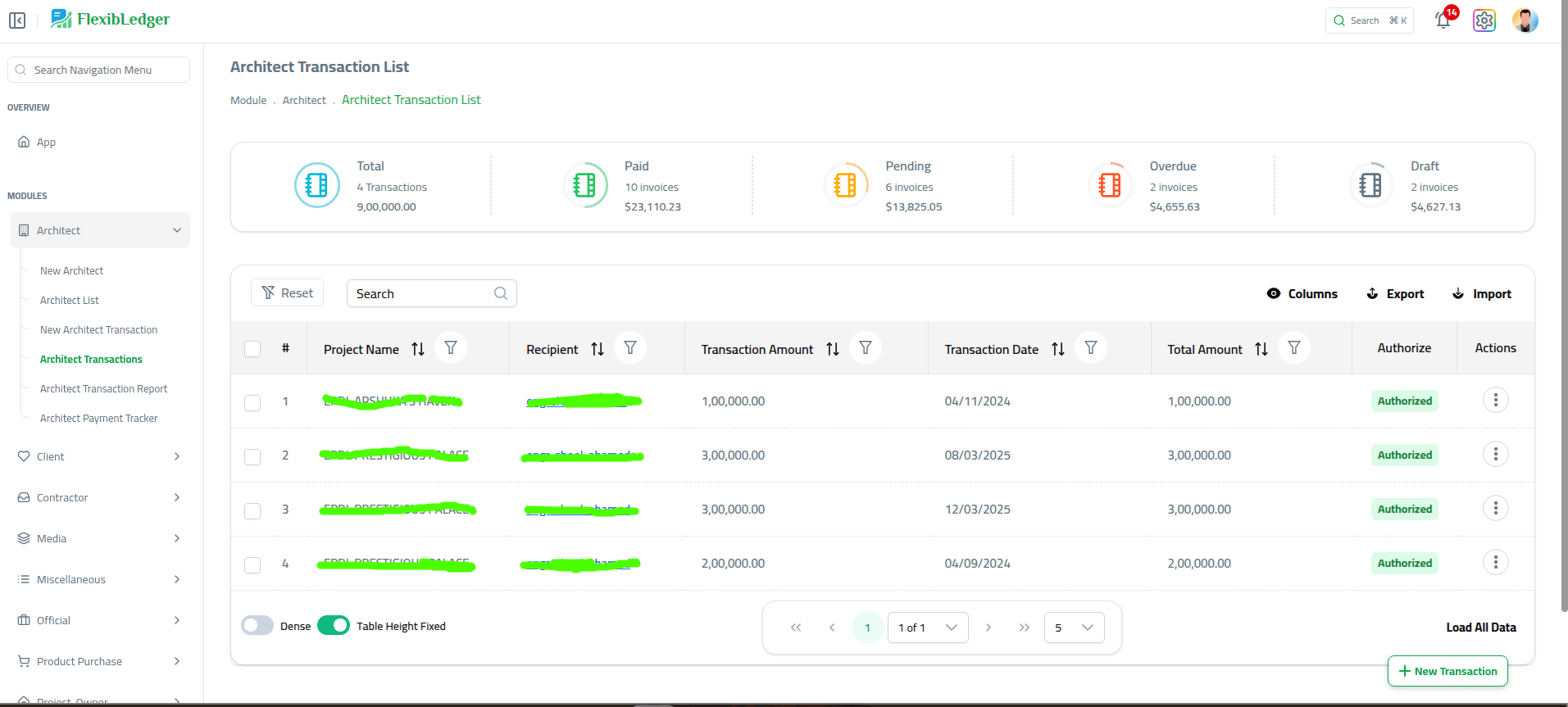 FlexibLedger User Management